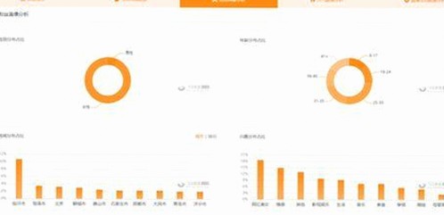 从默默无闻到爆红：吴京与王一博的娱乐圈逆袭记🎬